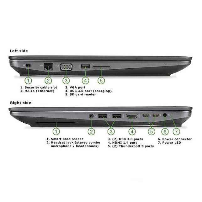 لپ تاپ Corei7 256ssd vga4 HP ZBook 15 G4